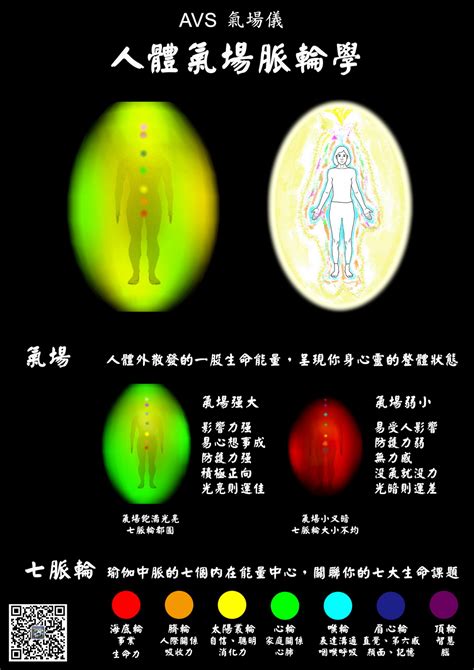 氣場不好怎麼辦|影響一個人「氣場」強弱的因素是什麼？